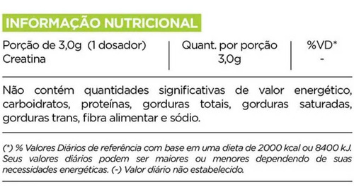 Imagem 2 de 2 de Creatina 300g - Synthesize