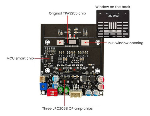 A Placa Amplificadora De Potencia De Audio Digital Tpa3255