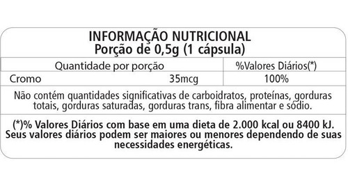 Kit Com 5 Picolinato De Cromo 500mg Chá Mais 60 Cápsulas