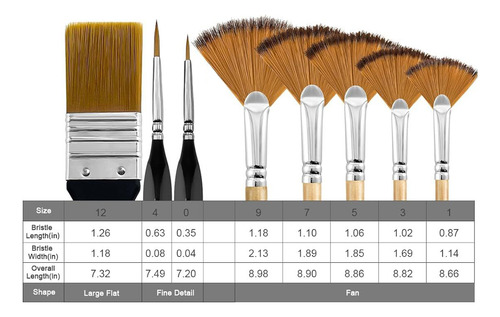 28 Pinceles Profesionales Para Acuarela Y Gouache