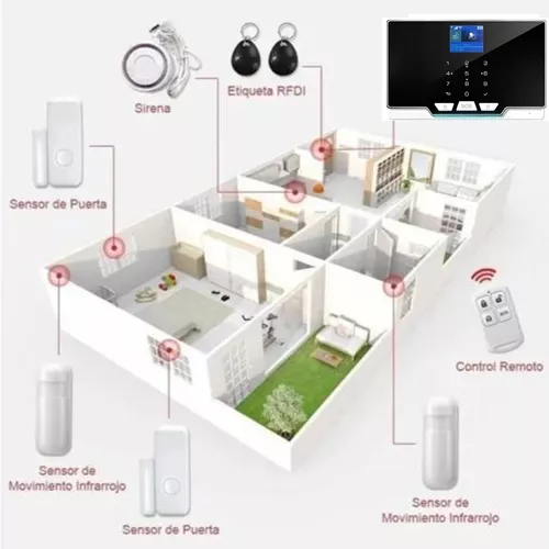 Alarma inalámbrica + Sensor de movimiento PIR + Sensor de ventana de puerta  + Sirena exterior