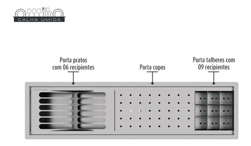 Calha Úmida Canal Equipado Inox Escorredor Louça Embutido Pi
