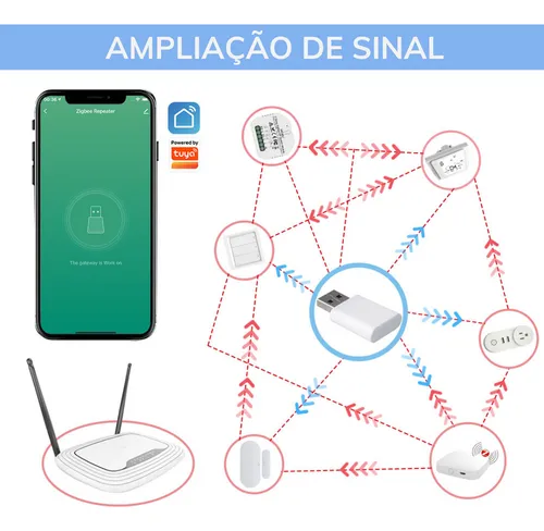 Repetidor wifi bricomart sale