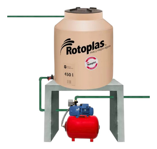 Hidroneumatico Bomba Pedrollo 3/4 Hp Horizontal 24lts