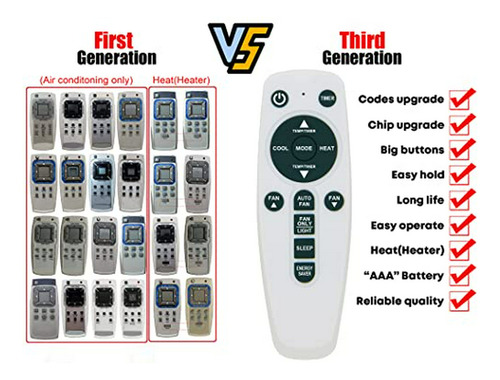Control Remoto Compatible Con Aires Acondicionados Frigidair