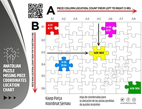 Anatolian Puzzle - Las Hijas Del Harén, Rompecabezas De 1000