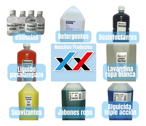 Perfumante Perfumina Concentrada X250cc Rinden 2lt Y 1/2 C/u Coniglio