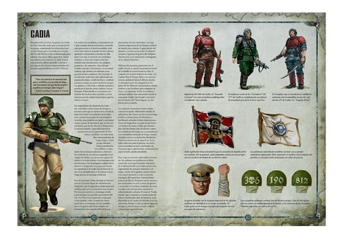 Codex: Astra Militarum