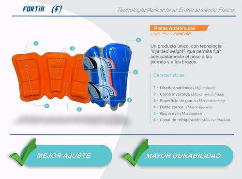 Imagen 3 de 7 de Tobilleras Para Correr - Muñequera | 3kg El Par | Running