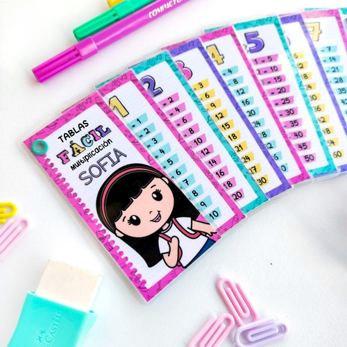 Imprimible Tablas Escolares (todas Las Operaciones) Niña
