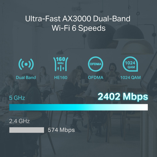 Er706w Nuevo Omada Ax3000 Gigabit Vpn Router