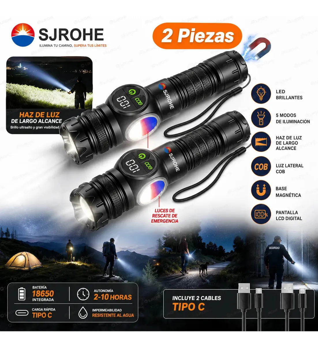 Sjrohe 2 Piezas Lámpara Táctica Usb 5 Modos Recargable Led Linterna Táctica Camping Lampara De Caza Luz De Emergencia Para Exteriores Lamparas Potentes 120000 Lúmenes Led Linterna 