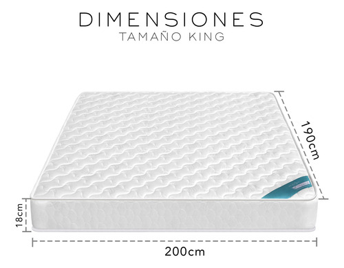 Colchon En Caja King Size Memory Foam Con Resortes Bazaru