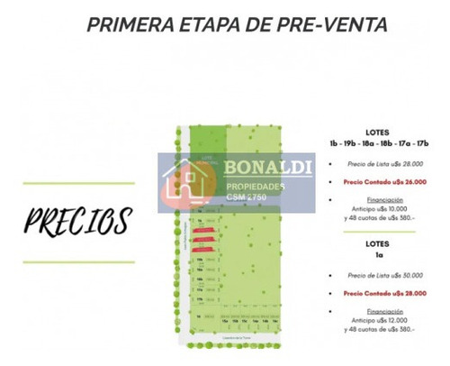 Imagen 3 de 3 de Loteo Lisandro Con Financiación