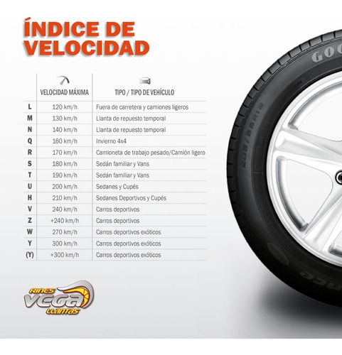 Kit de 2 llantas Hankook H725 P 235/55R19 101