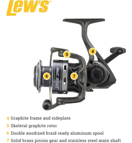 Carrete Giratorio Speed Spin