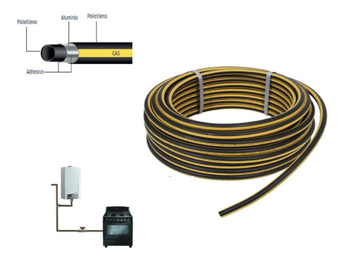Rollo Tubo P E - A L - P E Multicapa Gas / 1/2'' X 1.00 Mto.