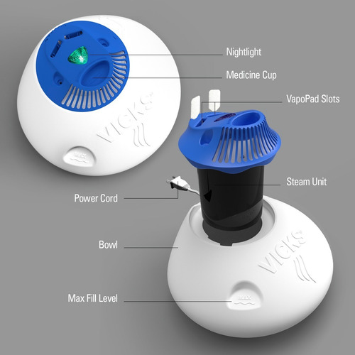 Imagen 8 de 10 de Vaporizador Vicks Warmsteam Tos Y Congestión Luz Nocturna