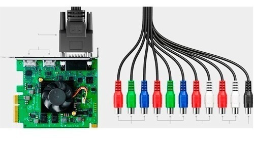 Imagen 4 de 9 de Blackmagic Intensity Pro 4k Placa Modelo 2019 Black Magic
