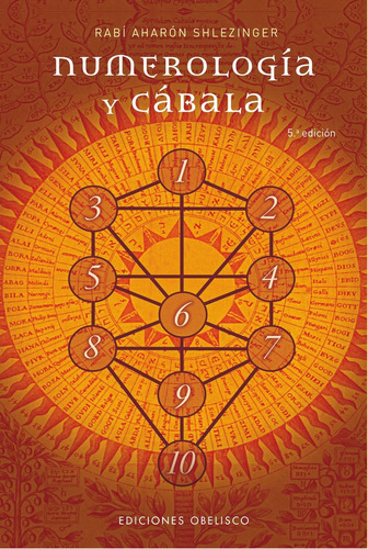 Numerologia Y Cabala - Aharon Shlezinger, Rabi