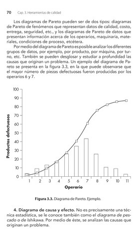 Calidad Y Mejora Continua Principios Para La Competitividad Y Certificacion Iso, De Munch, Lourdes. Editorial Trillas, Tapa Blanda, Edición 3a En Español, 2017
