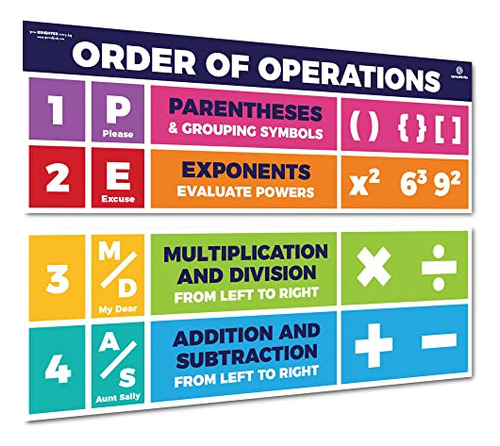 Educational Math Posters Pemdas Order Of Operations Mat...