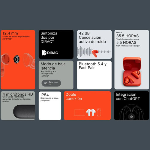 Cmf By Nothing Buds 2a Audifonos Inalámbricos Tws Bluetooth