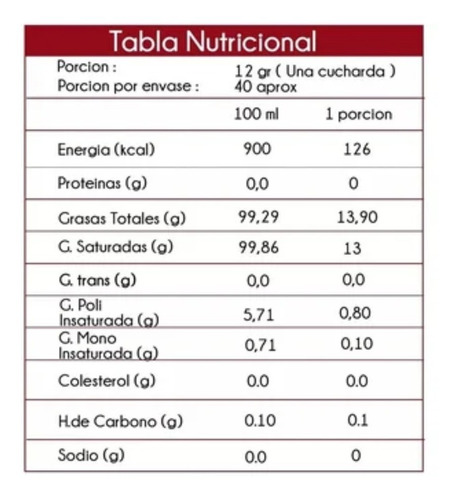 Aceite Coco Orgánico 1lt Prensado Al Frio