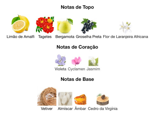 Perfume Byredo Bal Dafrique Genuíno 100 Ml . Entrega Imediata.