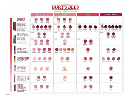 Las Abejas De Burt 100% Natural Moisturizing Brillo De Labio