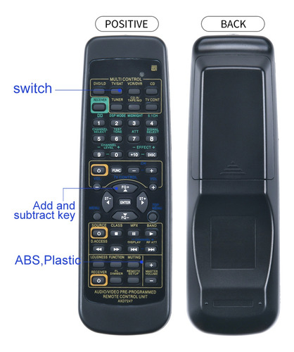 Mando A Distancia Para Receptor Pioneer Axd7247 R Vsx-d510 V