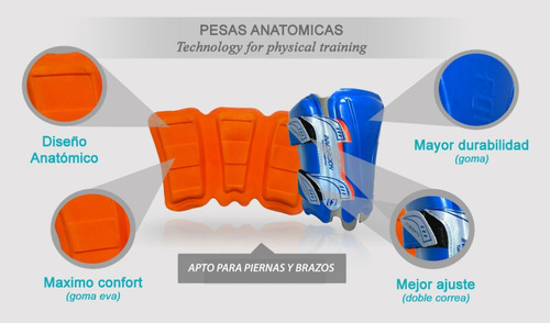 Imagen 4 de 10 de Tobillera Con Peso Para Correr - 3 Kg El Par | Running | Linea Pro