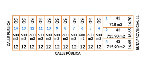 Imagen 7 de 7 de Terrenos En Venta En Victoria Entre Rios