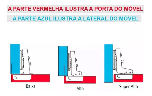 Imagem 8 de 9 de Dobradiça Inox Amortecedor Slide On C/ Click 35mm Renna