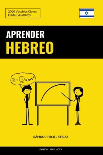 Aprender Hebreo - Rapido / Facil / Eficaz