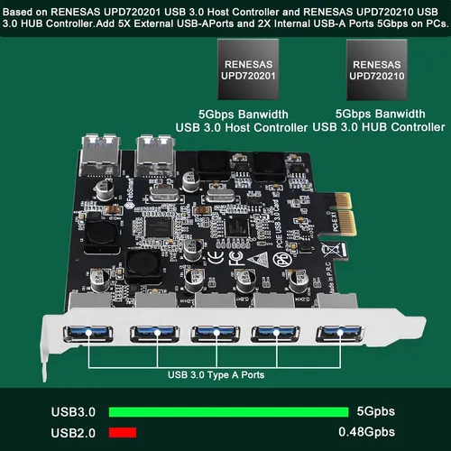 7-puertos Superspeed 5gbps Pcie Usb 3.0 Tarjeta De Expans...