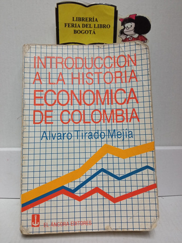 Introducción A La Historia Económica De Colombia - Á. Mejía