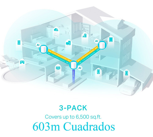 Sistema Wi-fi Mesh Tp-link Deco X50 V1 Blanco 100v/240v