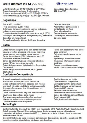 Imagem 7 de 7 de Hyundai Creta Creta Ultimate 2.0 At