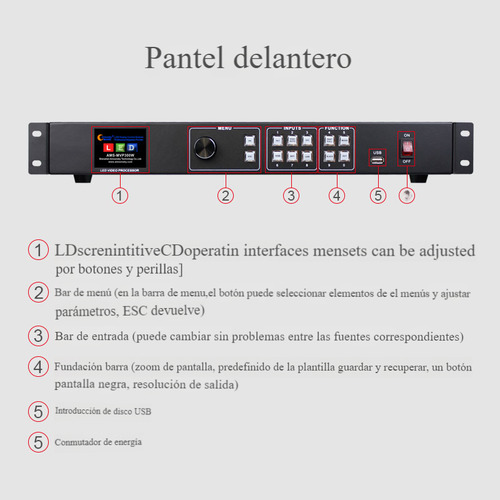 Para Ams-mvp300w Procesador De Video De Alta Definición Led