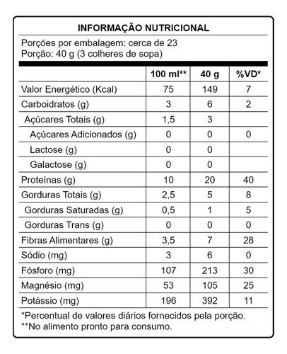 Proteína Vegetal De Amendoim Amendopro 900g Sabor Chocolate 2517712