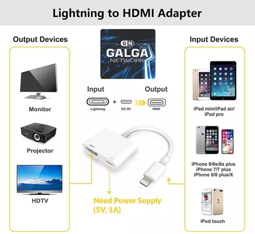 Adaptateur DIGITAL AV L8-3SE pour Lightning vers HDMI, Compatible