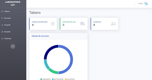 Programa Software Para Laboratorio Clinico Misyslab 2024