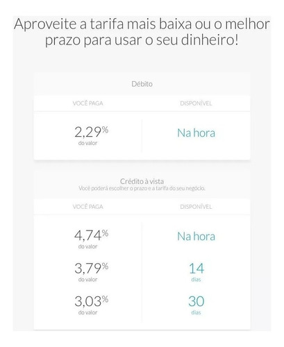 Imagem 8 de 9 de Máquina De Cartão De Credito Point Mercado Pago - Promoção