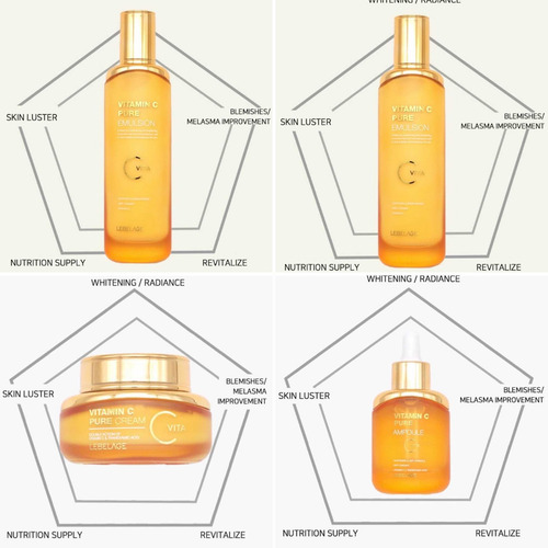 Crema Facial Coreana De Vitamina C / Revitalizantes (3 Set)