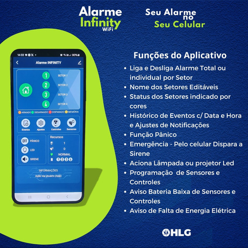 Kit Alarme Config. Wifi App Pro B2 2 Ivp Sem Fio Uso Interno