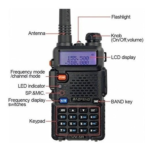 Imagen 7 de 7 de Radio Baofeng Uv-5r Dual Banda Fm Vhf Taxis Motorola