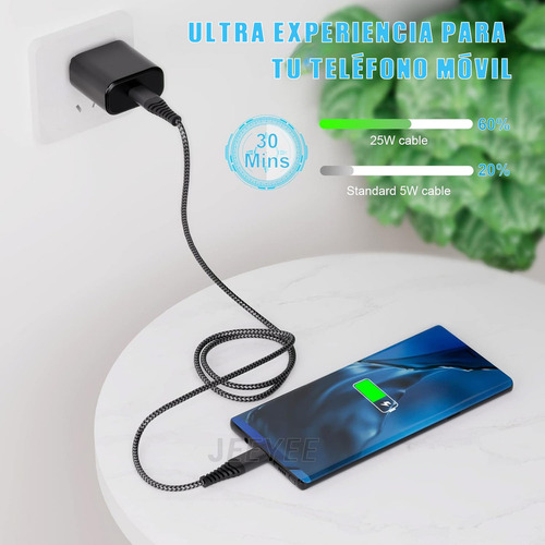 2pzs Cable Tipo C Cable Carga Rapida Tipo C 2m A Tipo C A