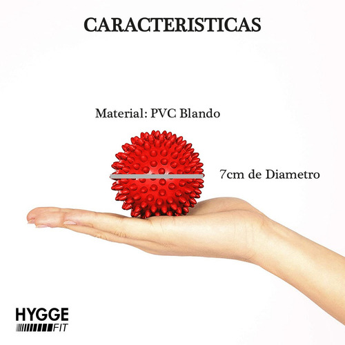 Imagen 2 de 10 de Pelota Blanda 7cm Pinche Masaje Miofascial Descontracturante