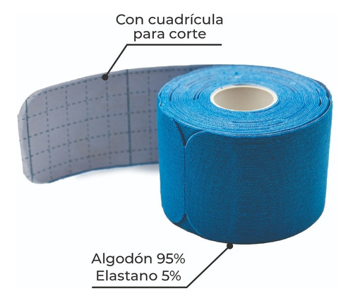Cinta Kinesiológica Azul Go Plus 5m Pre-cortada